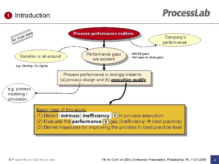1 Introduction w An Process performance matters rvie ove Variation is all-around Performance gaps