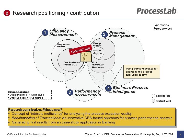 2 Research positioning / contribution 1 Efficiency Measurement Non parametric methods 3 Process Management