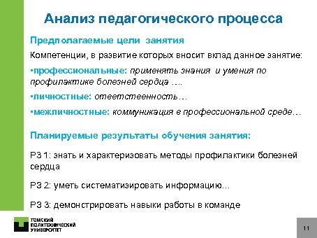 Анализ педагогического процесса Предполагаемые цели занятия Компетенции, в развитие которых вносит вклад данное занятие:
