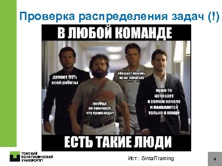 Проверка распределения задач (!) Ист. : Sintal. Training 4 