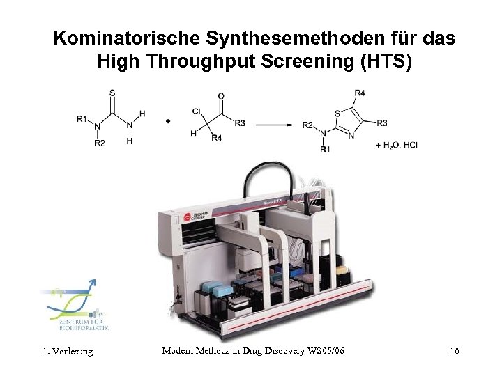 Kominatorische Synthesemethoden für das High Throughput Screening (HTS) 1. Vorlesung Modern Methods in Drug