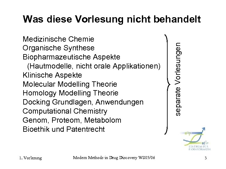 Medizinische Chemie Organische Synthese Biopharmazeutische Aspekte (Hautmodelle, nicht orale Applikationen) Klinische Aspekte Molecular Modelling