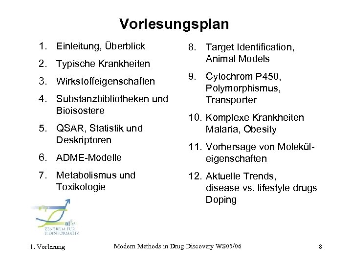 Vorlesungsplan 1. Einleitung, Überblick 2. Typische Krankheiten 3. Wirkstoffeigenschaften 4. Substanzbibliotheken und Bioisostere 5.