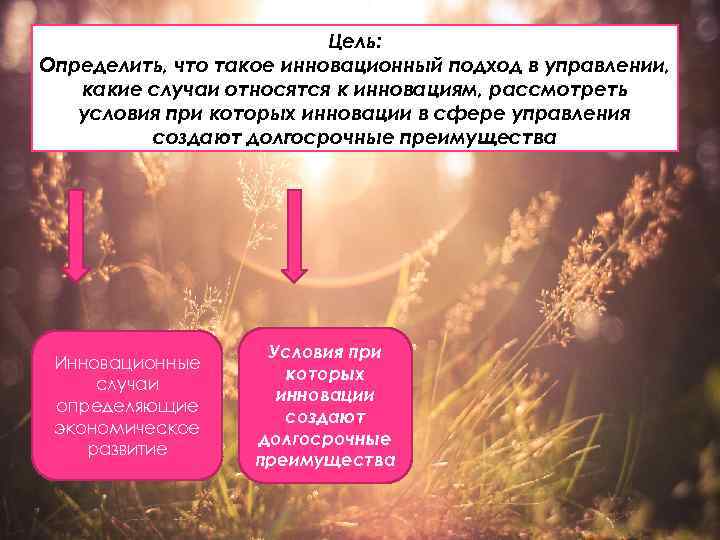 Цель: Определить, что такое инновационный подход в управлении, какие случаи относятся к инновациям, рассмотреть