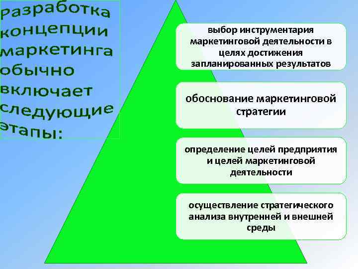 выбор инструментария маркетинговой деятельности в целях достижения запланированных результатов обоснование маркетинговой стратегии определение целей