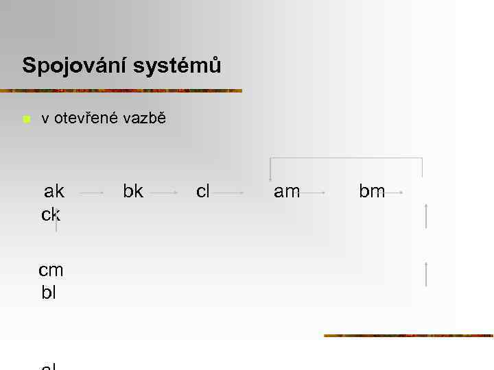 Spojování systémů n v otevřené vazbě ak ck cm bl bk cl am bm
