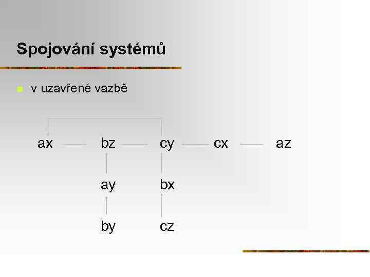 Spojování systémů n v uzavřené vazbě ax bz cy ay bx by cz cx