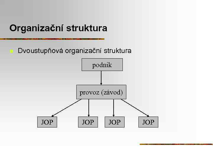 Organizační struktura n Dvoustupňová organizační struktura podnik provoz (závod) JOP JOP 