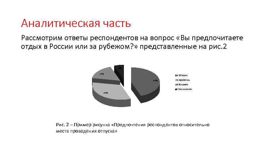 Аналитическая часть проекта