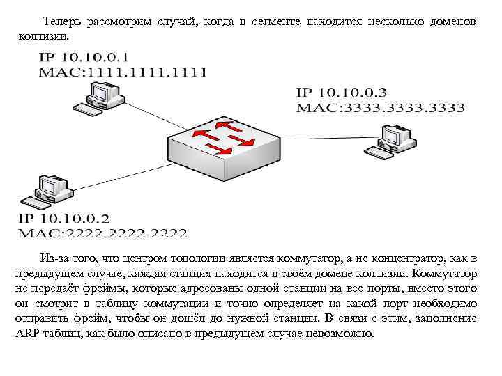 Теперь рассмотрим случай, когда в сегменте находится несколько доменов коллизии. Из за того, что