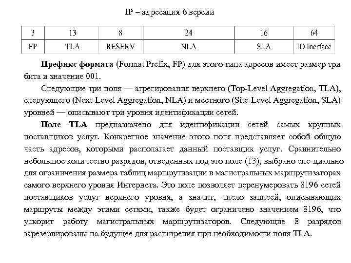 IP – адресация 6 версии Префикс формата (Format Prefix, FP) для этого типа адресов