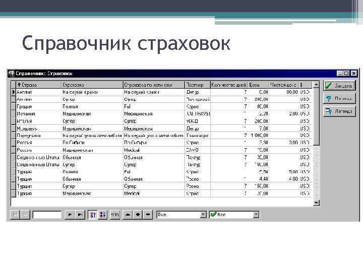 Справочник страховок 