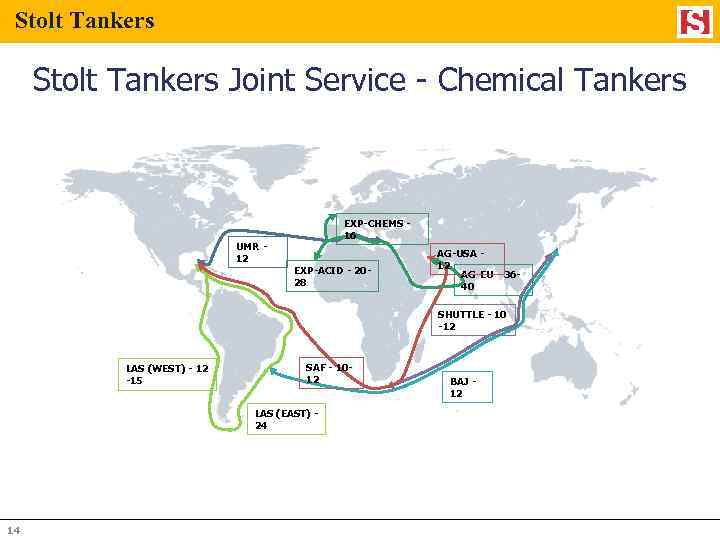 Stolt Tankers Joint Service - Chemical Tankers EXP-CHEMS 16 UMR 12 EXP-ACID - 2028