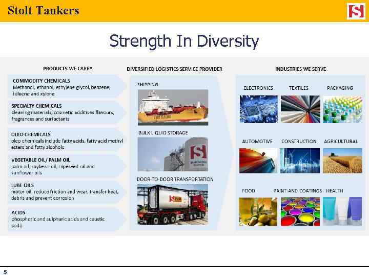 Stolt Tankers Strength In Diversity 5 