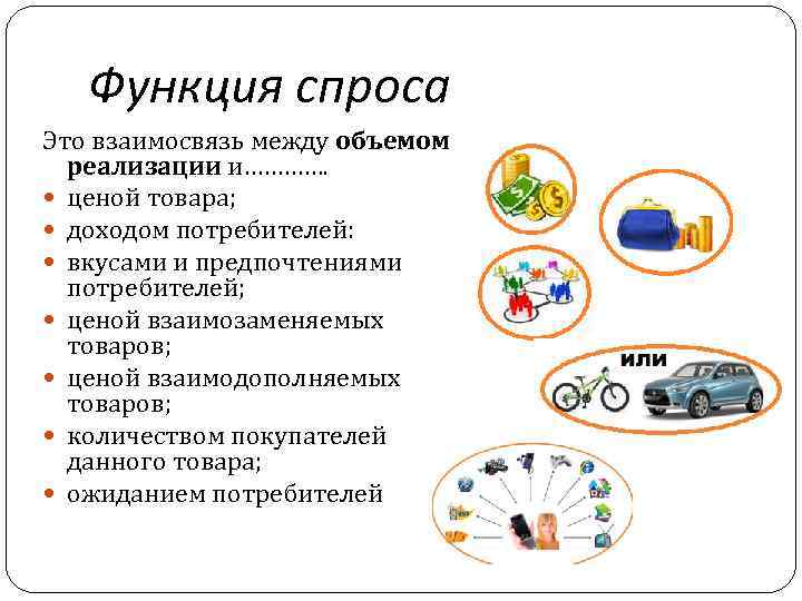 Функция спроса Это взаимосвязь между объемом реализации и…………. ценой товара; доходом потребителей: вкусами и