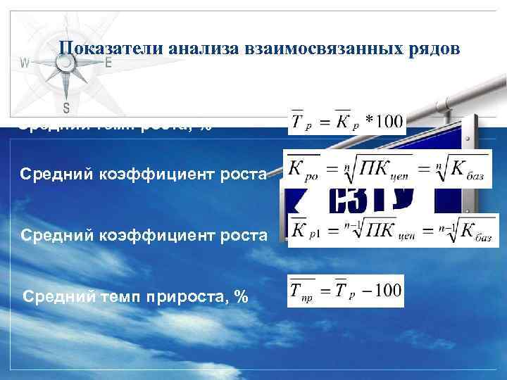 Показатели анализа взаимосвязанных рядов Средний темп роста, % Средний коэффициент роста Средний темп прироста,