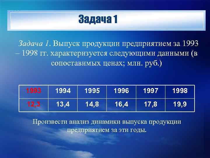 Задача 1. Выпуск продукции предприятием за 1993 – 1998 гг. характеризуется следующими данными (в