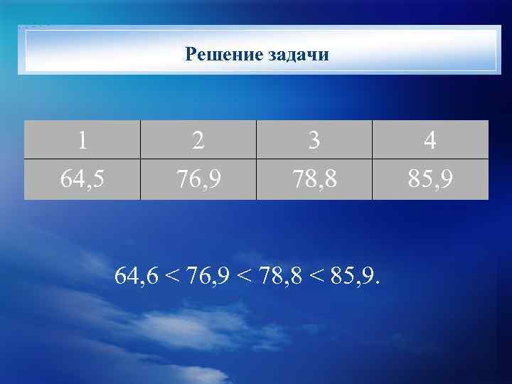 Решение задачи 1 2 3 4 Перегруппировка таблицы 64, 5 76, 9 78, 8