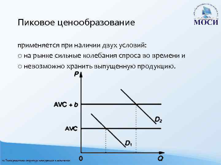 Пиковое ценообразование применяется при наличии двух условий: o на рынке сильные колебания спроса во