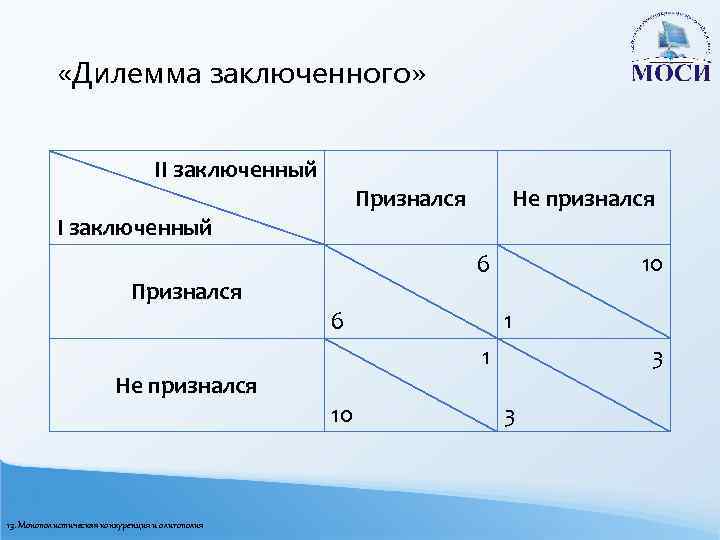 Teso дилемма заключенного кто предатель