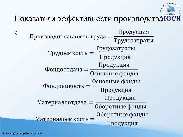 Показатели эффективности производства o 14. Рынок труда. Распределение доходов. 