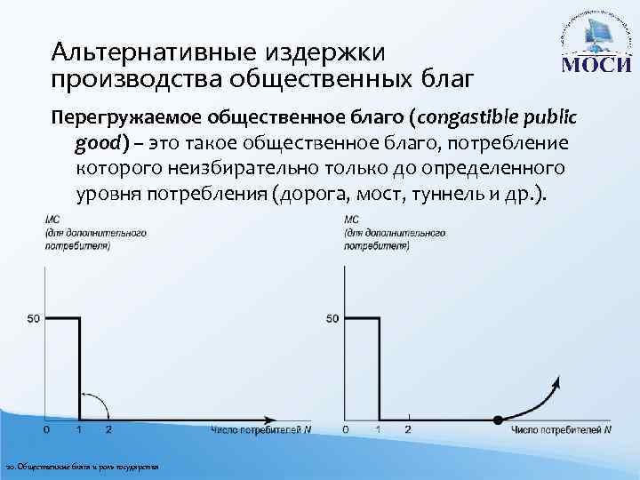 Альтернативные издержки производства общественных благ Перегружаемое общественное благо (congastible public good) – это такое