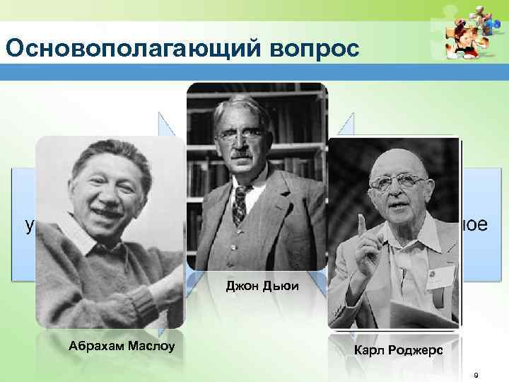 Основополагающий вопрос Джон Дьюи Абрахам Маслоу Карл Роджерс 9 