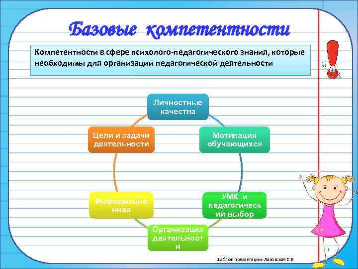 Объект деятельности педагога