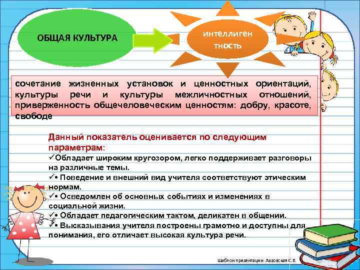 ОБЩАЯ КУЛЬТУРА интеллиген тность сочетание жизненных установок и ценностных ориентаций, культуры речи и культуры