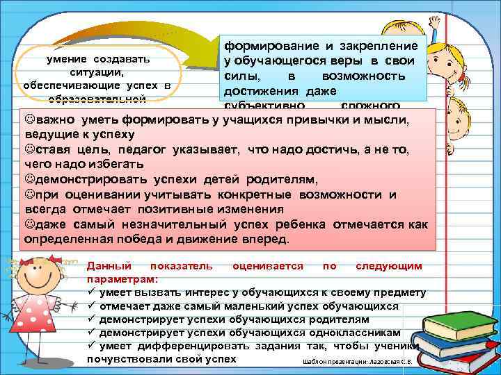 Закрепление умения. Формирование и закрепление у обучающихся. Закрепление навыков. Закреплять умение сформировать навык. Умение создавать ситуации.