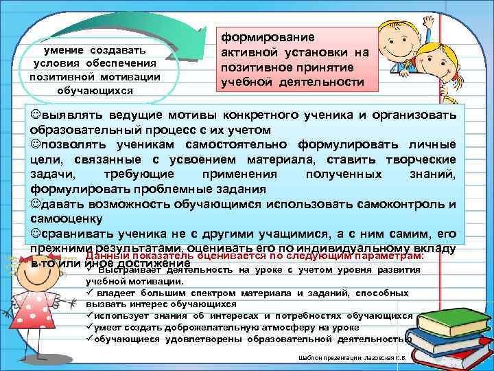 умение создавать условия обеспечения позитивной мотивации обучающихся формирование активной установки на позитивное принятие учебной