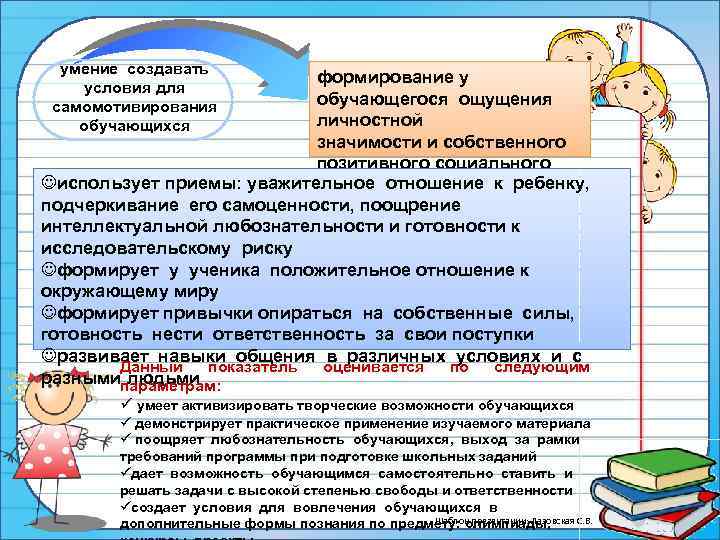 Профессиональный стандарт педагога дефектолога проект