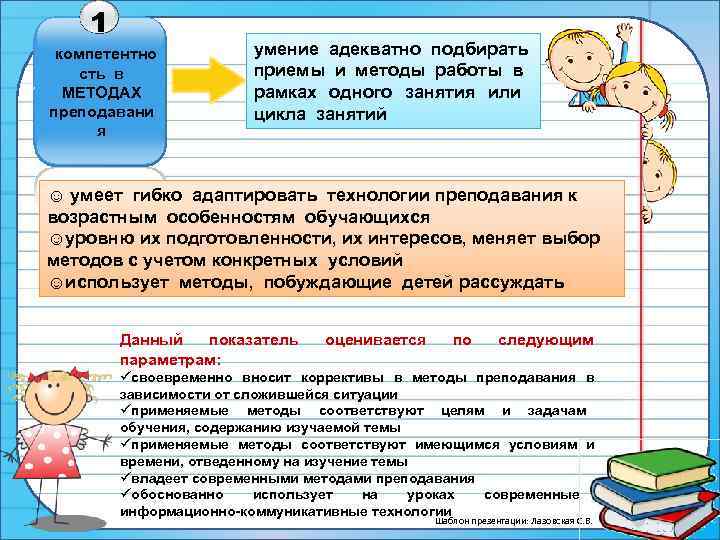 1 компетентно сть в МЕТОДАХ преподавани я умение адекватно подбирать приемы и методы работы