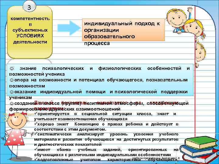 3 компетентность в субъективных УСЛОВИЯХ деятельности индивидуальный подход к организации образовательного процесса ☺ знание