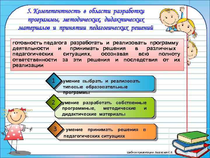 5. Компетентность в области разработки программы, методических, дидактических материалов и принятии педагогических решений готовность