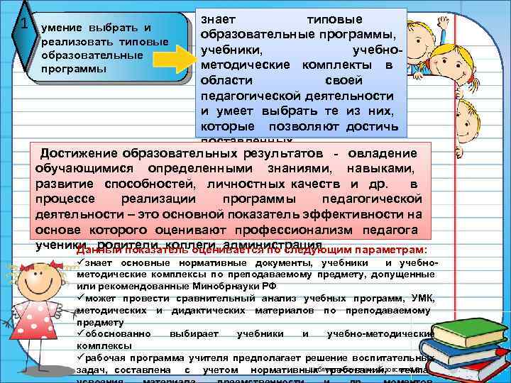 1 знает типовые образовательные программы, учебники, учебнометодические комплекты в области своей педагогической деятельности и