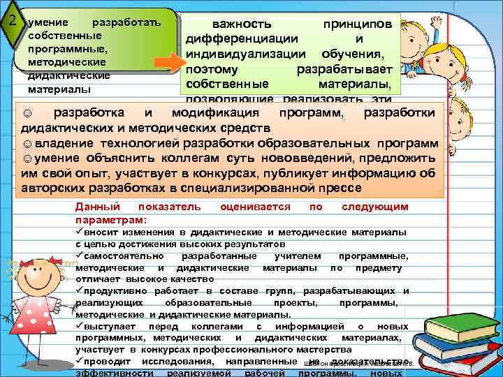 2 умение разработать собственные программные, методические и дидактические материалы важность принципов дифференциации и индивидуализации