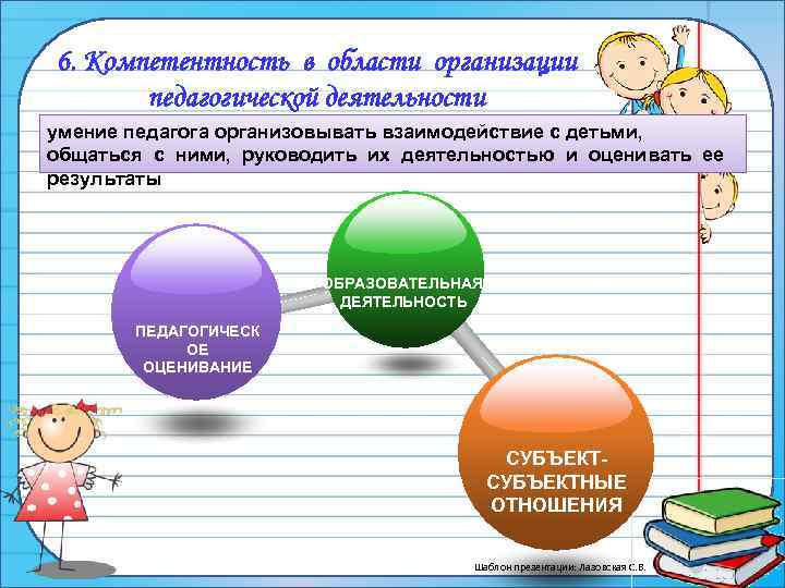 Проект концепции и содержание профессионального стандарта учителя