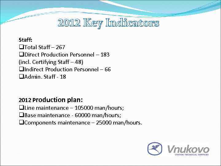 2012 Key Indicators Staff: q. Total Staff – 267 q. Direct Production Personnel –