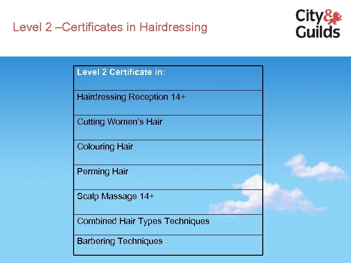 Level 2 –Certificates in Hairdressing Level 2 Certificate in: Hairdressing Reception 14+ Cutting Women’s
