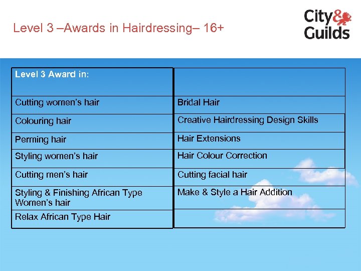 Level 3 –Awards in Hairdressing– 16+ Level 3 Award in: Cutting women’s hair Bridal