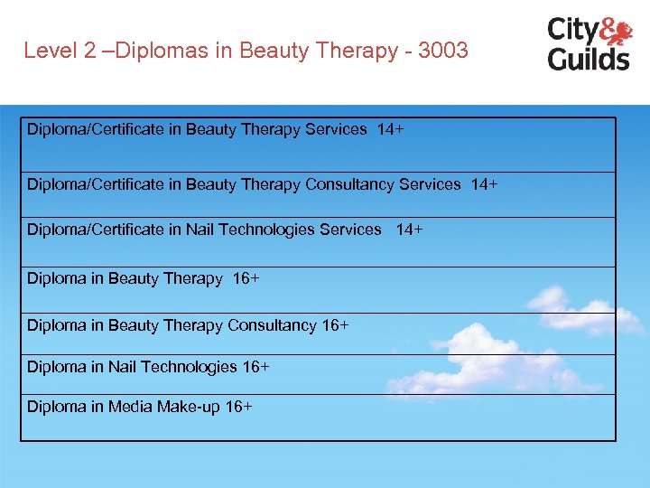 Level 2 –Diplomas in Beauty Therapy - 3003 Diploma/Certificate in Beauty Therapy Services 14+