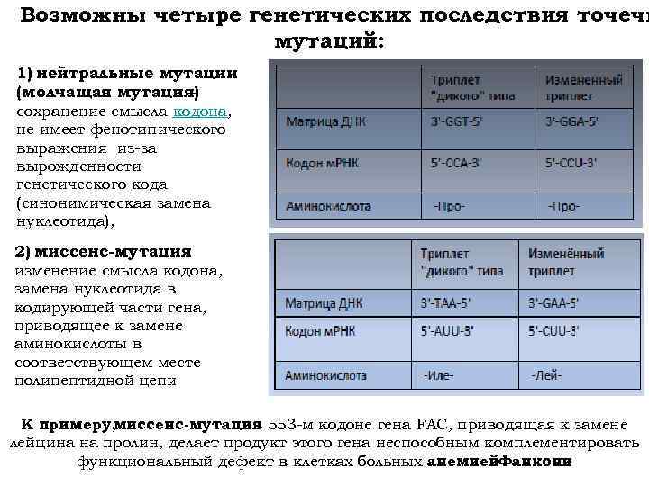 Возможны четыре генетических последствия точечн мутаций: 1) нейтральные мутации (молчащая мутация) – сохранение смысла