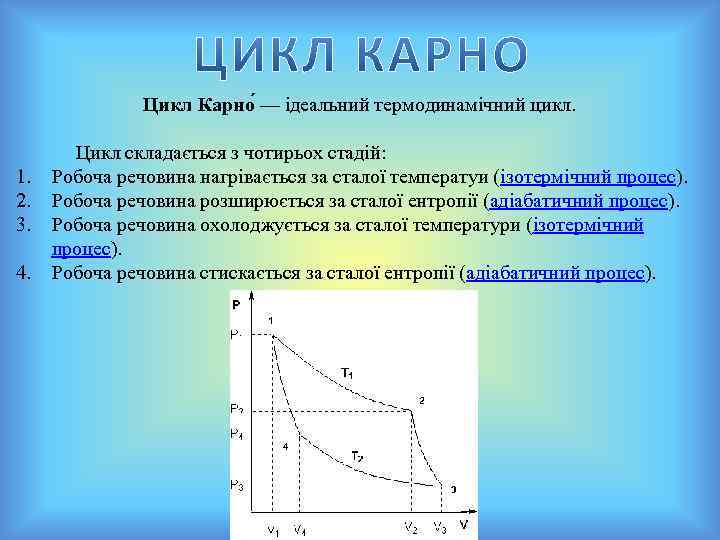 Цикл Карно — ідеальний термодинамічний цикл. Цикл складається з чотирьох стадій: 1. Робоча речовина