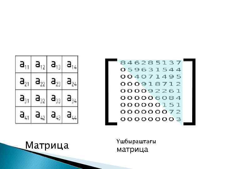 Матрица Үшбыраштағы матрица 