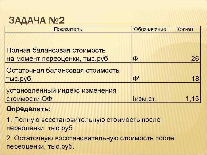 Пересчет Балансовой Стоимости Производится