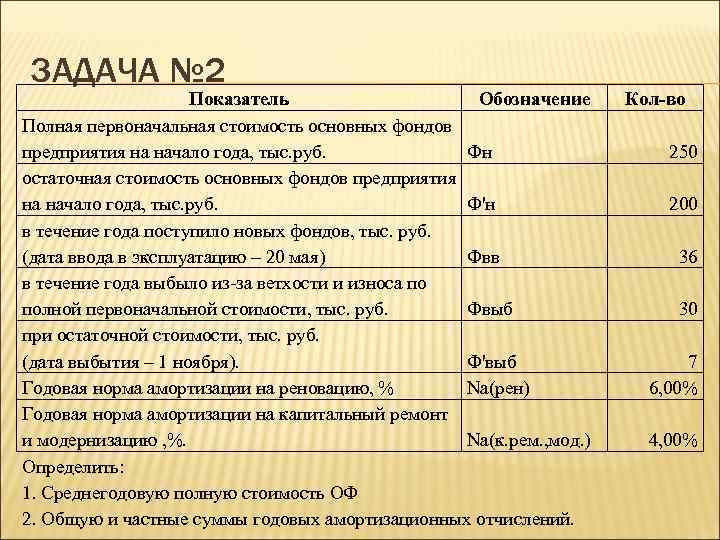 Задачи на основные фонды предприятия. Полная первоначальная стоимость на начало. Обозначение стоимости на начало года. Начало предприятия. Износ основных фондов на начало года как обозначается.