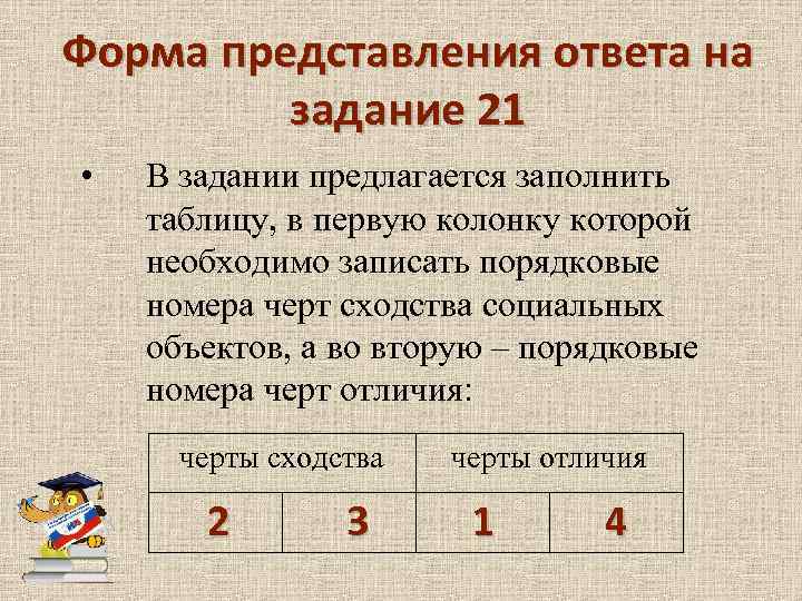 Форма представления ответа на задание 21 • В задании предлагается заполнить таблицу, в первую