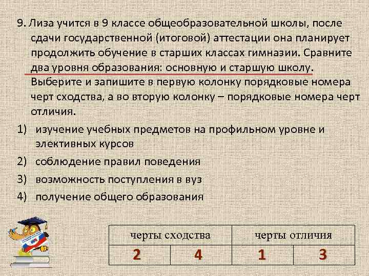 9. Лиза учится в 9 классе общеобразовательной школы, после сдачи государственной (итоговой) аттестации она