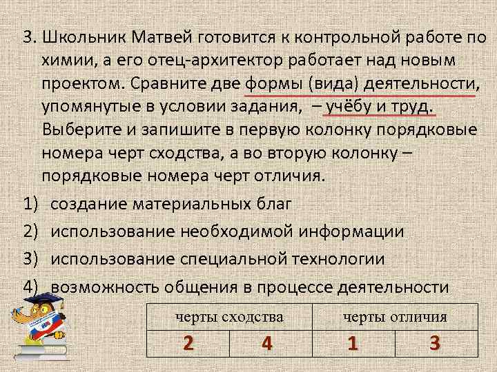 3. Школьник Матвей готовится к контрольной работе по химии, а его отец-архитектор работает над